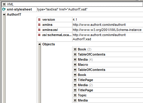 - Объекты XML-публикации