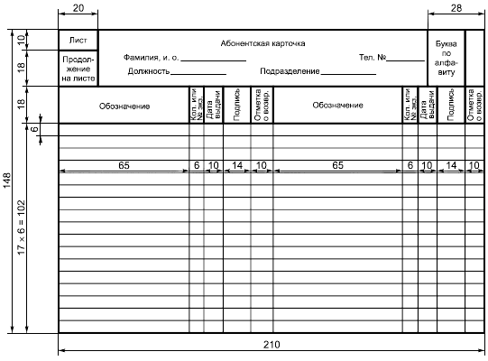 - Форма 3 Абонентская карточка (лицевая сторона)