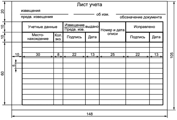 - Форма 5 Лист учета извещения и предварительного извещения